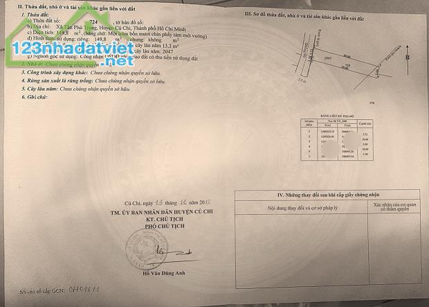 Cần bán Dãy Trọ ở Võ Thị Nhúa Tân Phú Trung Củ CHi 620 triệu Sổ Hồng Riêng 149m2 Bao Phí