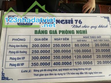 CẦN CHO THUÊ PHÒNG NHÀ NGHỈ TẠI SỐ NHÀ 76 ĐƯỜNG NGUYỄN CÔNG TRỨ, PHƯỜNG LỘC VƯỢNG , TP