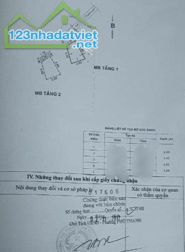 Chưa đến 1 tỷ có nhà SHR Tân Phú, 3 tầng, nở hậu, hoàn công đủ - 4