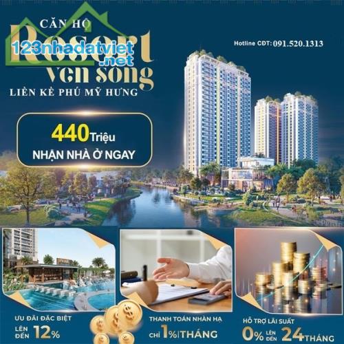 CĂN HỘ KHAI HOAN PRIME NHÀ BÈ | 45-90m2, NỘI THẤT HAFELE ,TRẢ 1%/THÁNG, VAY 70% - 1