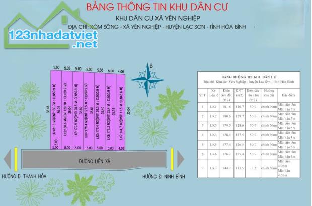 🔔Mở Bán lô đất đẹp tại Hoà Bình chỉ từ 155 – 197 triệu - 3