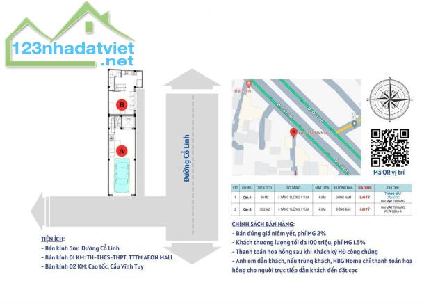 Bán nhà sát phố Cổ Linh, Cách Aeon Long Biên 800m, 50m x 6T, hơn 9 tỷ. Lh 0965858116 - 2