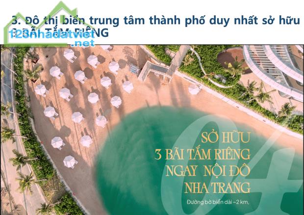 GIÁ ĐẸP -  căn hộ trực diện View Biển và CẬP NHẬT TIẾN ĐỘ THỰC TẾ DỰ ÁN LIBERA NHA TRANG - 1