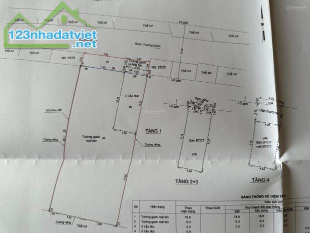 Bán đấu giá tài sản khách hàng Vietcombank, đất 342,5m2, giá 12 tỷ 050 nhà 374,8m2 (cấp 4) - 3