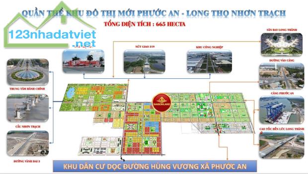 Saigonland Cập nhật sản phẩm Giá bán mới nhất 20 nền đất dự án HUD - XDHN. Nhơn Trạch sổ - 3