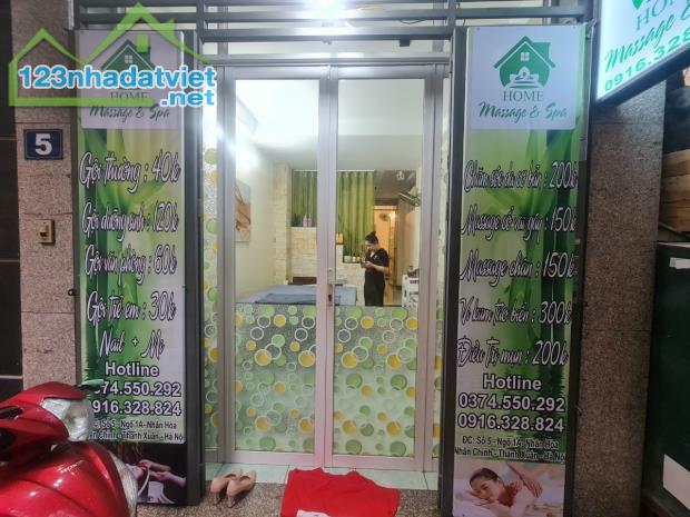 CHÍNH CHỦ SANG NHƯỢNG TIỆM MASSAGE - SPA HOẶC CHO THUÊ NHÀ TẦNG 1 LÀM VĂN PHÒNG RIÊNG - 2