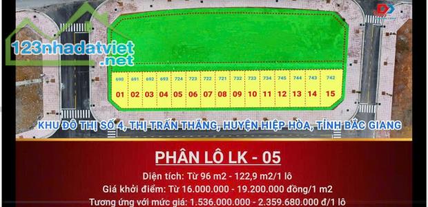 Đấu giá Khu dân cư số 4- TT Thắng- Hiệp Hoà- BG giá F0 - 2