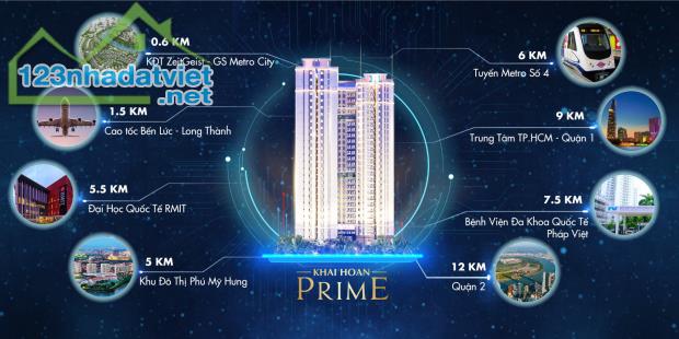 Chỉ 420 triệu sỡ hữu ngay căn hộ chuẩn resort - Khải Hoàn Prime, liền kề GS Metro City - 3