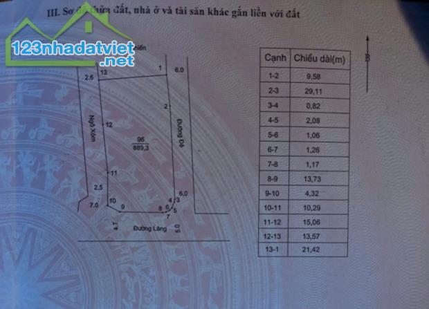 chính chủ gửi bán lô đất 889 m vị trí duy nhất một lô tại thôn miếu môn trần phú 
hàng