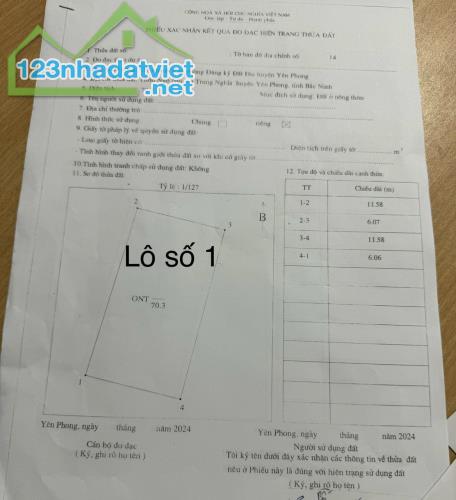 Bán Đất Thị trấn Chờ - Yên Phong Bắc Ninh oto , lô góc nở hậu Mt = 6,2m giá 1,2ty( 71m2) - 2