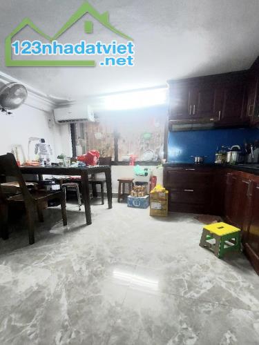 Bán nhà Cự Lộc - Thanh Xuân, ô tô đỗ cửa, cạnh RoyalCity, 30m2 x5T, chỉ 4.5 tỷ - 2