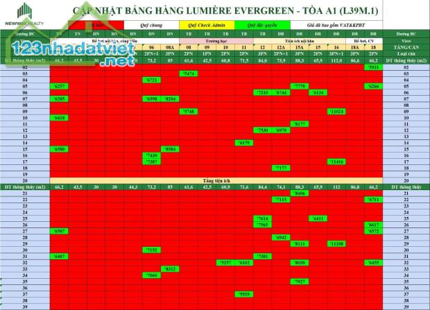 CHÍNH CHỦ CẦN BÁN CHUNG CƯ CAO CẤP SỐ 1  Hà Nội Rẻ Nhất Thị Trường. - 1