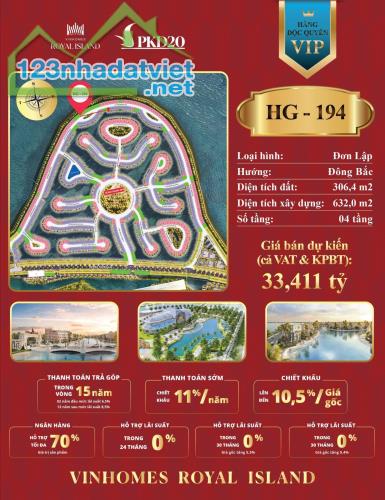 CƠ HỘI ĐẦU TƯ VÀNG HG-194 - Vinhomes Royal Island