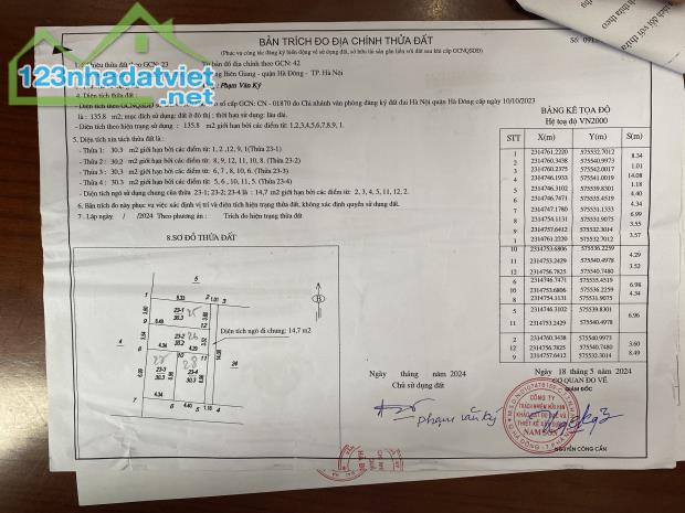 CẦN CHUYỂN NHƯỢNG 3 LÔ ĐẤT PHÂN LÔ TẠI PHÚ MỸ, BIÊN GIANG - HÀ ĐÔNG - 4