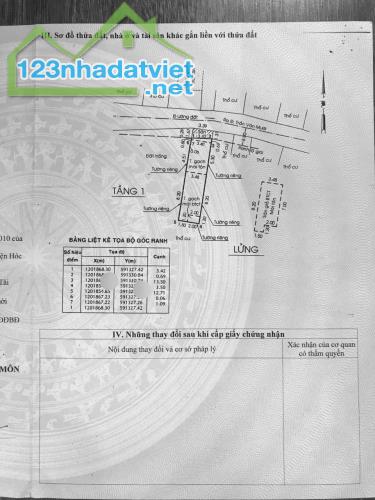 cực kì gấp nên bán nhanh căn nhà lầu ở Xuân Thới Đông 1,Hóc Môn , Sổ hồng cầm tay,620triệu - 1