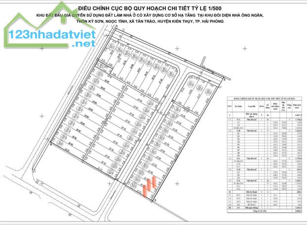 Bán đất Tân Trào - Kiến Thụy - Hải Phòng - 1