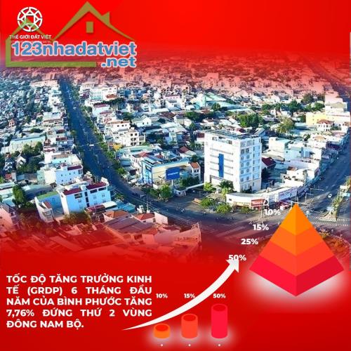 Cực nóng!!! chỉ cần 168 tr có ngay 175m2 mặt tiền đường 18m kinh doanh ngay- Cơ hội đầu - 1