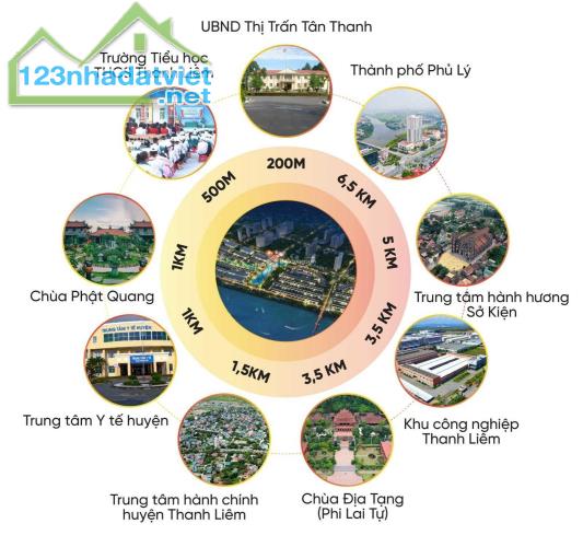 Tân Thanh Elit City Hà Nam mở bán đợt 2, nhiều lô đẹp - 1