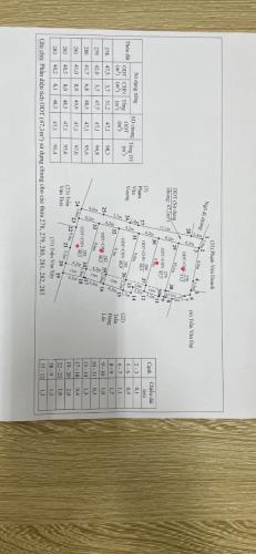 Phân lô Đa Phúc giá chỉ từ 6xx