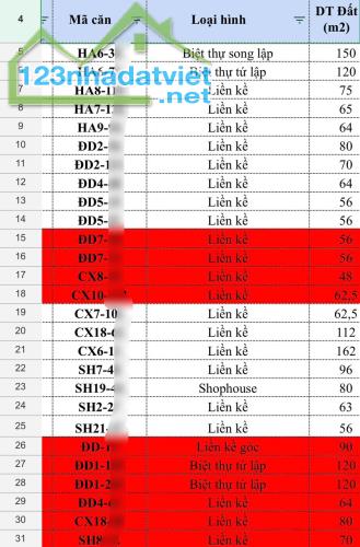 Dự án Vinhomes Ocp Nghĩa Trụ Văn Giang - 4