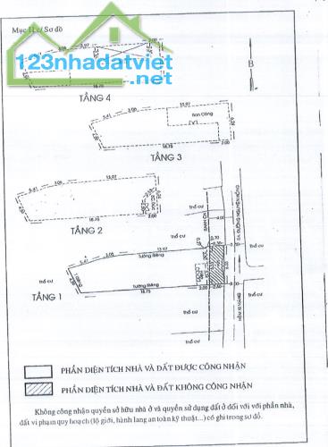 Căn Hộ Dịch Vụ,Sát Phạm Văn ĐỒng,Nguyên Hồng, 128m2, 4 tầng ,Thu 120tr/tg, 15.9 tỷ - 3