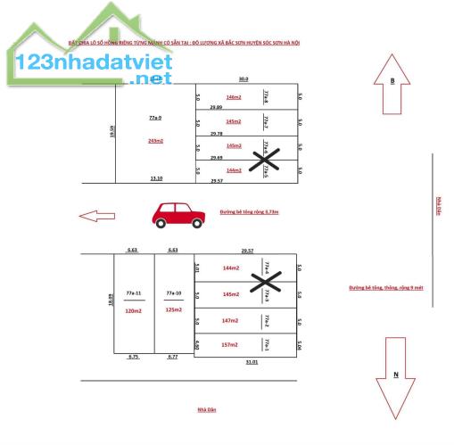 MỞ BÁN ĐẤT PHÂN LÔ CHỈ 4 TR/M2 ĐÔ LƯƠNG XÃ BẮC SƠN SÓC SƠN HÀ NỘI.