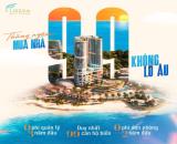 Siêu căn hộ biển tại Melia Nha Trang chỉ 1.19Tỷ full NT 5 sao,CK 8,37%,LS 0% 36 tháng