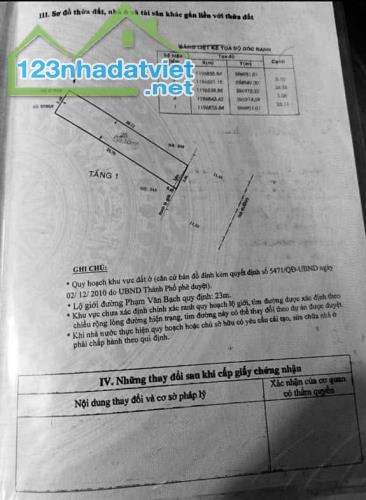 Bán nhà mặt tiền Phạm Văn Bạch, phường 15, Tân Bình, 5x26m, Cấp 4 tiện xây, giá  20.9 tỷ.