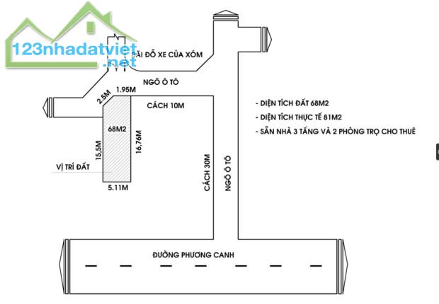 Bán Đất Thổ Cư Phương Canh-Nam Từ Liêm, 68m2 thực tế 82m, Oto đậu cửa chỉ 40m ra oto tránh