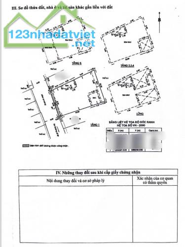 Chỉ từ 18.7 TỶ sở hữu ngay căn CHDV 35 PHÒNG giá rẻ nhất tại Q. Gò Vấp🍀