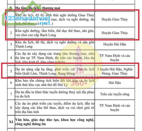 Chính chủ cần bán lô đất giá yêu thương - 1