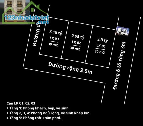 CẦN BÁN NHANH  3 căn nhà Diện tích 30m2 ; 4,5 tầng;  giá 2,9 tỷ tại quận Hà Đông, TP Hà - 3