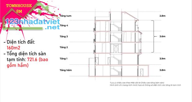 Mở bán đợt 1-Vốn ban đầu nhỉnh 1 tỷ nhận ngay căn Liền Kề gần Công Viên Lễ Hội của Sun - 4