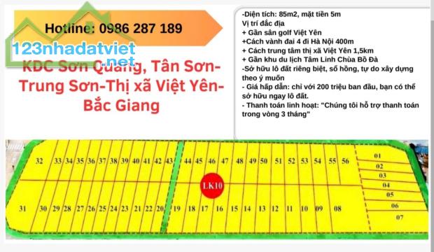 Cơ Hội Đầu Tư Đất Nền Giá Rẻ Tại KDC Sơn Quang - Tân Sơn - Trung Sơn - Thị Xã Việt Yên