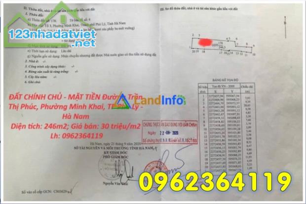 ⭐Đất chính chủ mặt tiền Trần Thị Phúc, P.Minh Khai, TP.Phủ Lý, Hà Nam, 2xtr/m2; 0962364119