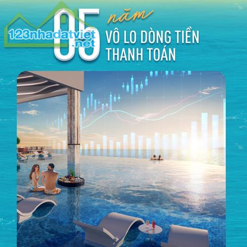 Đầu tư ngay căn hộ nghỉ dưỡng Libera Nha Trang – Lợi nhuận 6%/năm, cơ hội vàng cho nhà đầu - 3