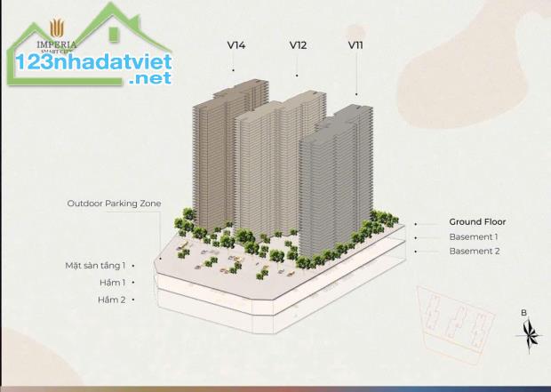 The Victoria Vinhome Smart City Gần Lê Trọng Tấn - 2