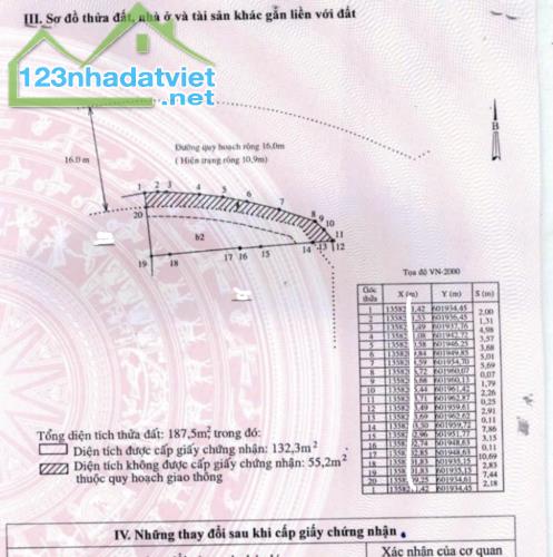 Chính Chủ Bán Đất Mặt Tiền Đường Nguyễn Khuyến - Vĩnh Hải, Nha Trang - 2