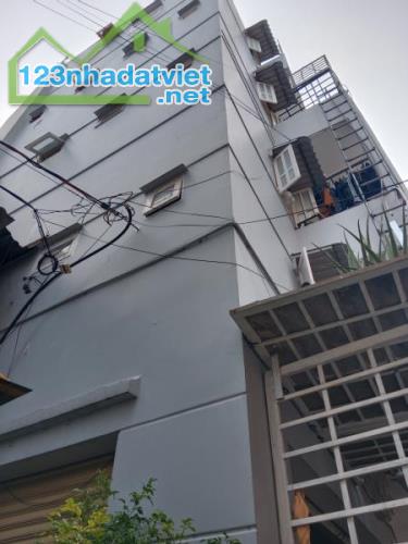 CHDV KỀ ĐH CÔNG NGHIỆP 28 PHÒNG THUÊ FULL THU NHẬP 100TR GIẢM SÂU