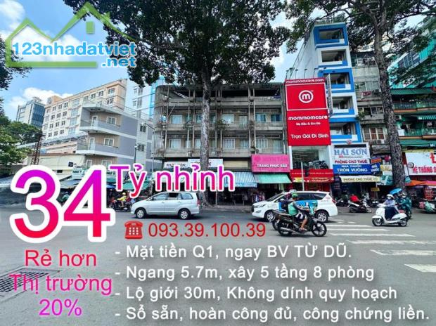 MẶT TIỀN Q1- NGAY BV TỪ DŨ- 5 TẦNG - NGANG 5.7M - 8 PHÒNG - MB KD ĐỈNH: 34 TỶ. LH: