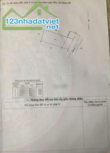 Cần bán nhanh dãy Trọ TânXuân HócMôn 1ty150 10 phòng hiệnđangcho thuê SỔ HỒNG RIÊNG197m2 - 4