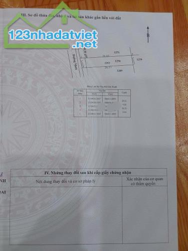 Có người đến có người rồi thì cũng có ngộp thở bán nhà gần Ngã 4 HL2,Củ Chi, 600triệu