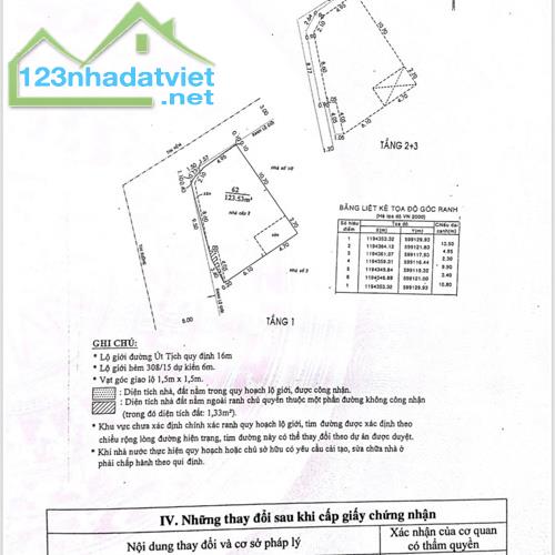 Siêu vị trí góc 2mt Út Tịch p4 Tân Bình_14m x 11m_trệt 2 lầu_ Giá 120tr/tháng - 2