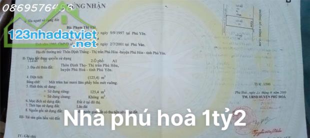 BÁN NHÀ TẠI HUYỆN PHÚ HOÀ TỈNH PHÚ YÊN - 3