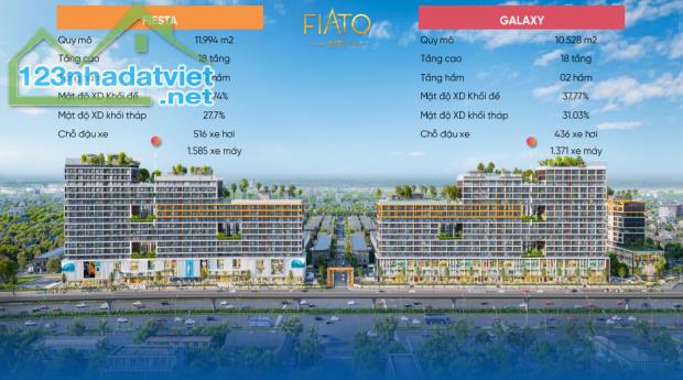 Chỉ cần 160tr, sở hữu ngay căn hộ cao cấp FIATO AIRPORT CITY-Sân bay Quốc tế Long Thành