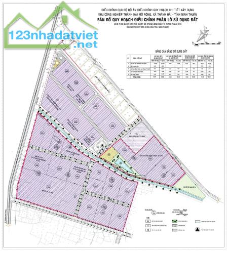 Bán Đất 672m2 chính chủ 2MT, sát KCN Thành Hải, xây nhà xưởng, trọ, Văn phòng và phân lô.