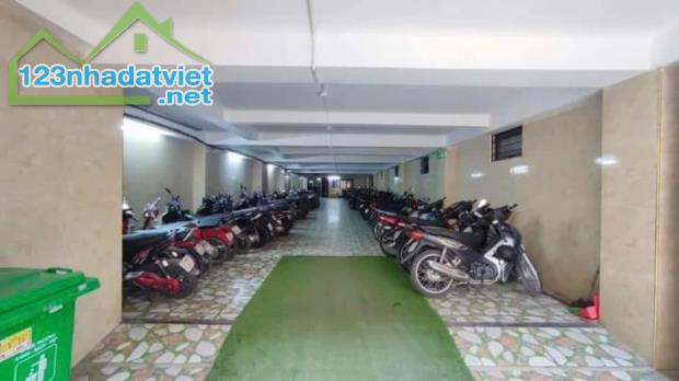 👉Giảm chào 3 lần, TOÀ SIÊU VĂN PHÒNG 11 TẦNG, 02 HẦM, DÒNG TIỀN 800TR/THÁNG, MẶT PHỐ Trun - 1