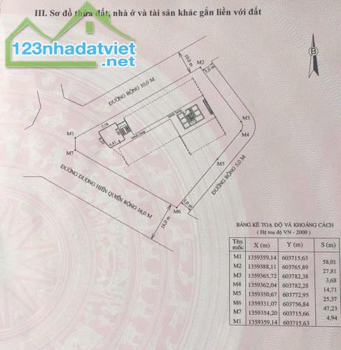 Bán căn Mường Thanh Dương Hiến Quyền( Ba Làng) có sổ hồng duy nhất tại dự án Mường Thanh - 5