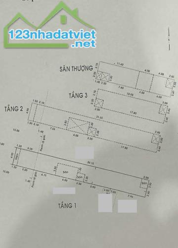 💥MẶT TIỀN KINH DOANH 4 TẦNG - 6PN - 7WC - NGAY NGÃ TƯ BẢY HIỀN - P8 - QUẬN TÂN BÌNH - 2