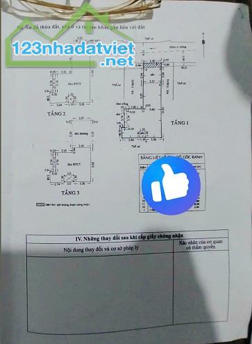 CẦN BÁN NHÀ HẺM XE HƠI 4M CÁCH MẶT ĐƯỜNG THỐNG NHẤT 20 M,SÁT NGAY UBND PHƯỜNG 16,QUẬN GÒ - 3